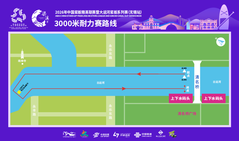 3000米耐力赛线路图